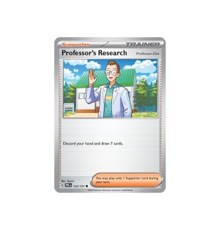 Professor's Research [Professor Elm] 123/131
