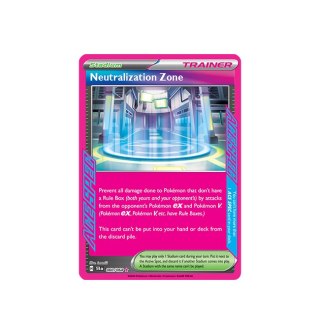 Neutralization Zone 060/064